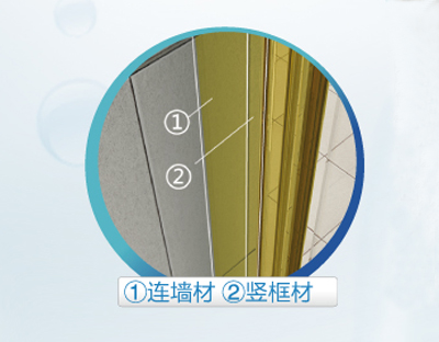 德立淋浴房